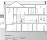The Role of Architectural Review in Creating a Well-Planned Home
